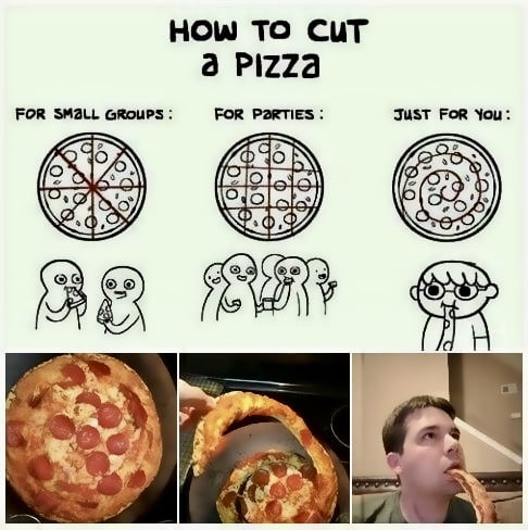 Illustrated chart titled How To Cut A Pizza showing slices for small groups, parties, and one spiral cut for yourself, with photos below of a man eating a long spiral pizza strip.